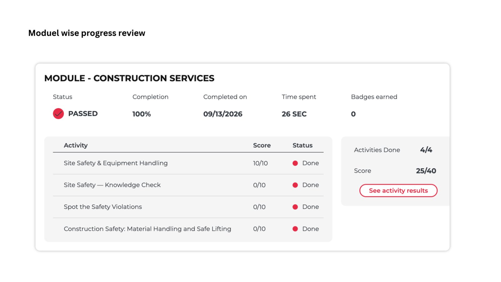 TYP module progress review with activity scores and completion details